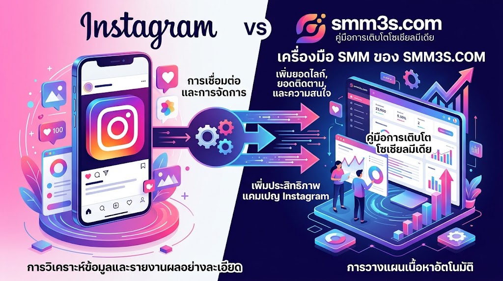 เพิ่มยอดไลก์ Instagram