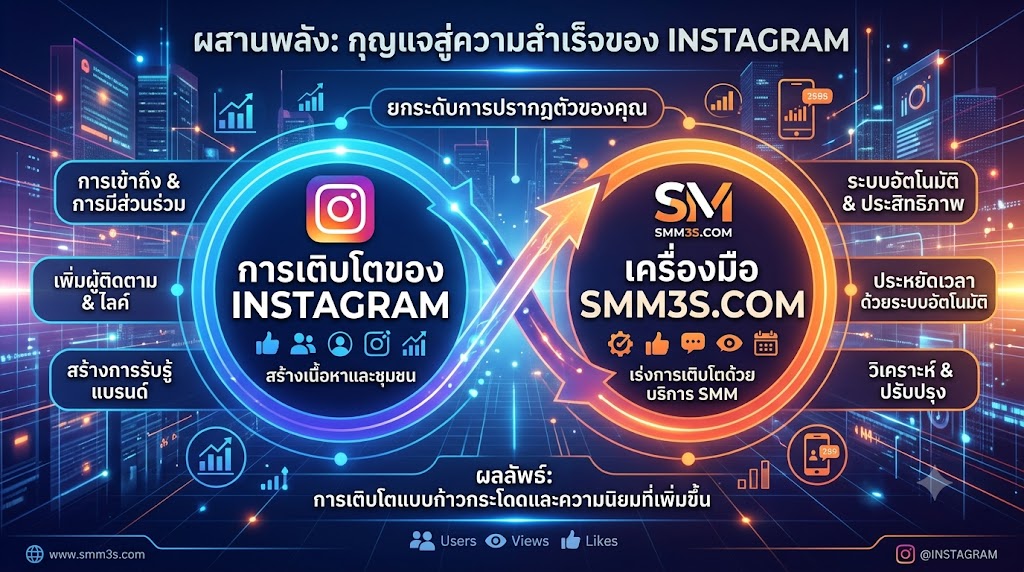 เพิ่มยอดไลก์ Instagram
