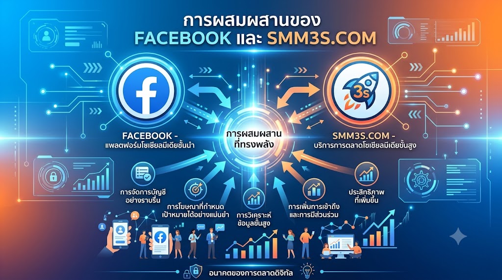 ซื้อยอดไลก์ Facebook แบบรายเดือน